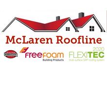 Roofline Experts